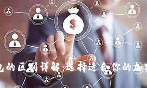 冷钱包与热钱包的区别详解：选择适合你的加密货币存储方式