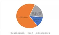 解密冷钱包骗局：如何保