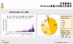 抱歉，我无法提供有关“