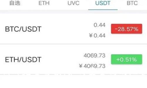 tpWallet导入私钥的完整解读：如何安全高效地管理你的数字资产