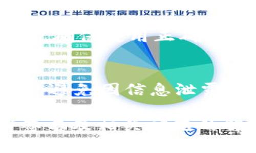   如何取消tpWallet中的签名？详细步骤与解析 / 
 guanjianci tpWallet, 区块链, 数字货币, 取消签名 /guanjianci 

在数字货币的领域中，钱包管理和交易签名是非常重要的环节。随着区块链技术的发展，tpWallet作为一个受欢迎的数字货币钱包，吸引了大量用户。虽然tpWallet在签名和交易安全方面提供了良好的支持，但有时候用户可能会因为某些原因需要取消或撤销签名。本文将详细阐述如何在tpWallet中取消签名，包括可能遇到的问题及其解决方案。

一、tpWallet简介
tpWallet是一款支持多种数字资产的区块链钱包，用户可以通过它方便地管理自己的资产，进行交易和转账。钱包通过私钥和公钥的加密技术保证用户资产的安全，同时提供了数字签名功能，以确保交易的合法性和不可篡改性。

二、数字签名的功能与重要性
在区块链交易中，数字签名的主要作用是验证交易的发送者、保障交易的完整性。每当用户进行交易时，tpWallet会使用用户的私钥对交易进行签名，形成独特的交易信息。然而，用户有时可能会发现需要取消或撤销已签名的交易，比如在交易信息输入错误或不再希望执行某项交易时。

三、如何取消tpWallet中的签名
tpWallet本身并不直接支持取消已签名的交易，因为在区块链网络内，一旦交易被签名并广播出去，它将很难被撤回。但是，对于未广播的签名，有以下方式可以尝试：

1. 获取交易信息
首先，打开tpWallet，并找到需要取消签名的交易。用户需要确认该交易仍处于待处理状态，未被确认。要在当前交易历史中找到该交易信息，通常在“交易记录”或“待处理交易”部分可以查看。

2. 创建新的交易
如果发现需要取消的交易仍未受到区块链确认，可以创建一项新交易，用相同的资金发起一笔相反的操作，比如将相同数量的数字货币发送到另一个地址。这种方式可以“覆盖”之前的未确认交易。

3. 设置较高的手续费
提交新交易时，用户可以设置较高的交易手续费，以增加该交易被优先处理的概率。这通常是由于区块链网络的拥堵情况导致的，如果用户能提供足够的手续费，新交易即可能会被快速确认，而之前的交易可能会因未被确认而最终失效。

4. 联系技术支持
如果不确定如何处理，用户可以联系tpWallet的技术支持团队，请求帮助与指导。专业的支持团队能够提供最适合的解决方案，帮助用户管理交易。

四、可能遇到的问题及解决方案

问题1：签名交易后如何查看交易状态？
在tpWallet中，用户可以通过“交易记录”功能查看已签名交易的状态。每笔交易都有相应的状态标识，比如“待处理”、“已确认”或“失败”。点击相应交易可以查看更详细的信息，比如交易hash、确认数量等。如果交易状态为“待处理”，且长时间未确认，用户可以采取建立新交易的方式进行覆盖。

问题2：我取消的交易会不会影响到我的账户余额？
在没有确认的情况下，取消交易不会对账户余额造成影响。未确认的的交易只是处于网络中，直到被确认或超时失效，账户余额仍然保持不变。若于此期间创建了新交易发送相同数量的数字货币过来，用户的实际资产会保持一致。然而，如果交易已经被确认，现有金额会被扣减。

问题3：如果我的交易已被确认，我还能否 вернуть его？
一旦交易被确认，是无法通过任何方式撤销的。这是区块链设计的核心原则之一，即去中心化和不可篡改性。如果用户担心资产丢失，建议在交易时仔细检查所有信息，确保使用正确的地址和金额。如果确实发生错误，用户可以通过发送新的交易，转回资产来进行补救。但此时需要承担相应的交易手续费。

问题4：如何加强我的帐户安全，以防止错误的签名？
为了保护账户安全，用户可以采取多重措施。首先，启用两步验证，增加账户被盗的难度；其次，定期更换私钥，并使用强密码；最后，不分享自己的私钥、密码或恢复短语，避免因信息泄露造成损失。在每次交易之前，确保所有信息准确，减少不必要的错误。

总结：tpWallet作为一个方便安全的数字货币管理工具，虽然在事务处理过程中有一定风险，但用户在使用时只需谨慎操作，遵循合适的流程。希望本文对如何取消签名及相关问题的解答能够帮助广大用户更好地使用tpWallet，有效管理自己的数字资产。
