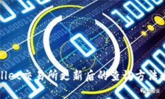 tpWallet交易所更新后的查询