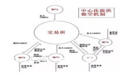 探索tpWallet池子：加密货币