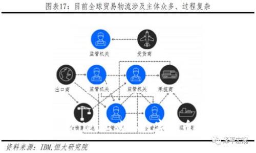 如何在tpWallet上购买数字货币：详细指南