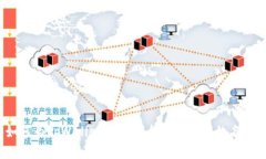 如何为tpWallet创建一个引人