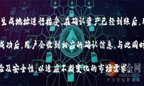   tpWallet里GPTC是什么？ / 

 guanjianci tpWallet, GPTC, 数字货币, 加密货币 /guanjianci 

什么是tpWallet？
tpWallet是一款数字货币钱包，旨在为用户提供安全和便捷的资产管理服务。作为一款多链钱包，它支持多种类型的加密货币和token，使用户能够在一个平台上轻松管理不同的数字资产。用户不仅可以储存和转账数字货币，还可以通过tpWallet进行交易和投资。此钱包注重安全性，通过各种加密技术确保用户资产的安全。

什么是GPTC？
GPTC是“Global Payment Token Currency”的缩写，旨在成为一种全球范围内的支付解决方案。它利用区块链技术，确保快速、安全的交易体验。GPTC通常被认为是一种加密货币，允许用户在去中心化环境中进行交易。用户可以在tpWallet中使用GPTC进行不同的交易，如支付商品或服务费用，进行投资，甚至参与去中心化金融（DeFi）项目。

tpWallet与GPTC的关系
tpWallet支持多种类型的数字货币和token，其中包括GPTC。用户在tpWallet中可以方便地存储、发送和接收GPTC。这种支持使得tpWallet成为用户在使用GPTC时的理想选择。通过tpWallet，用户可以轻松管理他们的GPTC资产，参与交易，并通过钱包提供的各种功能实现资本的增值。

GPTC的优势
GPTC作为一种新兴的加密货币，具备一些明显的优势，使其在数字货币市场中独树一帜。首先，GPTC基于区块链技术，保证了交易的透明性和不可篡改性。其次，GPTC的交易费用通常较低，这使得用户在进行小额支付时能够更加经济。此外，由于其全球支付的特性，GPTC可以被广泛应用于国际贸易和跨境支付，满足不同用户的需求。

如何在tpWallet中使用GPTC？
在tpWallet中使用GPTC非常简单。用户只需下载tpWallet应用，并进行注册和身份验证。创建钱包后，用户可以将GPTC充值到钱包中，通过提供的钱包地址进行转账。完成充值后，用户可以随时使用GPTC进行交易，或者将其转移到其他平台进行投资。tpWallet的界面友好，使得用户体验非常流畅。

可能相关的问题
在了解tpWallet和GPTC的背景后，下面是一些可能相关的问题，每个问题将深入探讨。

1. tpWallet的安全性如何？
tpWallet作为一款数字货币钱包，其安全性一直是用户关注的重点。tpWallet采用了多种安全技术来保护用户的资产。其中，最基础的安全措施是用户的私钥管理，tpWallet不会存储用户的私钥。如此一来，即使tpWallet的服务器遭到攻击，黑客也无法轻易获取用户资产。此外，tpWallet还提供了两步验证、指纹识别等安全功能，以增加账户保护层。

此外，tpWallet持有的加密货币是通过多重签名技术加密存储的。这意味着只有经过特定授权的用户才能访问这些资产。对于大额交易，tpWallet还会建议用户进行额外的安全检查，进一步加强交易的安全性。而且，tpWallet的开发团队会定期更新和维护钱包的安全系统，及时修复可能存在的安全漏洞。

为了保证用户的资金安全，tpWallet还建议用户遵循一些最佳实践，例如定期更换密码、开启两步验证以及避免使用公共Wi-Fi进行交易。这些措施可以有效降低用户账户被盗的风险。

2. GPTC的市场前景如何？
GPTC作为一种新兴的数字货币，其市场前景备受瞩目。随着区块链技术的快速发展和加密货币交易日益普及，GPTC有望吸引越来越多的用户和投资者。首先，从技术角度来看，GPTC结合了区块链的优势，具备了去中心化、快速交易和低交易费用等特点，因此在全球支付和跨境交易中具有很大的潜力。

其次，随着越来越多的公司和商家开始接受加密货币支付，GPTC的应用场景也在不断扩展。不仅可以用于传统的商品或服务支付，还能参与各种DeFi项目，提供流动性，甚至进行抵押贷款等。同时，GPTC团队也在积极寻求与其他企业进行合作，进一步扩大其影响力。

此外，市场对数字货币的接受度逐渐提升，政府和金融机构也越来越倾向于监管和建设加密货币的合规环境。这样的变化将有助于提升GPTC的可信度和接受度，进而推动其市场价值的发展。

3. 如何选择合适的数字货币钱包？
选择合适的数字货币钱包是用户管理和投资数字资产的重要一步。用户在选择钱包时需要考虑多个因素。首先是钱包的安全性。用户应选择那些拥有良好声誉和先进安全措施的钱包，确保其私钥和资产得到妥善保护。

其次，用户需关注钱包的易用性和界面设计。一个友好的用户界面能大大提升用户体验，尤其对新手而言，更易于上手。此外，钱包是否支持多种数字资产也是用户考虑的关键，特别是对于那些希望多样化投资的用户。

用户还应考虑钱包的备份和恢复功能。在丢失设备或密码的情况下，良好的备份和恢复机制可以确保用户不丢失资产。最后，用户可以查看钱包的社区反馈和支持情况，确保在遇到问题时能够及时获得帮助。

4. 在tpWallet中如何进行GPTC交易？
在tpWallet中进行GPTC交易非常方便。用户首先需要确保自己的tpWallet中已存入GPTC。用户可以通过交易所将GPTC转入tpWallet，或直接在钱包中生成地址进行接受。在确认资产已经到账后，用户便可以开始进行交易。

用户在进行交易时，可以选择转账给其他tpWallet用户或将GPTC兑换成其他数字货币。确认交易细节后，用户需要输入交易密码以完成该交易。在交易成功后，用户会收到相应的确认信息。与此同时，tpWallet会记录每一笔交易的详细信息，便于用户查询和管理自己的资产。

总的而言，通过tpWallet，用户可以轻松实现对GPTC的管理，随时进行交易，从而把握市场机会。随着数字货币的不断发展，tpWallet将继续不断用户体验及安全性，以适应不断变化的市场需求。