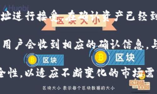   tpWallet里GPTC是什么？ / 

 guanjianci tpWallet, GPTC, 数字货币, 加密货币 /guanjianci 

什么是tpWallet？
tpWallet是一款数字货币钱包，旨在为用户提供安全和便捷的资产管理服务。作为一款多链钱包，它支持多种类型的加密货币和token，使用户能够在一个平台上轻松管理不同的数字资产。用户不仅可以储存和转账数字货币，还可以通过tpWallet进行交易和投资。此钱包注重安全性，通过各种加密技术确保用户资产的安全。

什么是GPTC？
GPTC是“Global Payment Token Currency”的缩写，旨在成为一种全球范围内的支付解决方案。它利用区块链技术，确保快速、安全的交易体验。GPTC通常被认为是一种加密货币，允许用户在去中心化环境中进行交易。用户可以在tpWallet中使用GPTC进行不同的交易，如支付商品或服务费用，进行投资，甚至参与去中心化金融（DeFi）项目。

tpWallet与GPTC的关系
tpWallet支持多种类型的数字货币和token，其中包括GPTC。用户在tpWallet中可以方便地存储、发送和接收GPTC。这种支持使得tpWallet成为用户在使用GPTC时的理想选择。通过tpWallet，用户可以轻松管理他们的GPTC资产，参与交易，并通过钱包提供的各种功能实现资本的增值。

GPTC的优势
GPTC作为一种新兴的加密货币，具备一些明显的优势，使其在数字货币市场中独树一帜。首先，GPTC基于区块链技术，保证了交易的透明性和不可篡改性。其次，GPTC的交易费用通常较低，这使得用户在进行小额支付时能够更加经济。此外，由于其全球支付的特性，GPTC可以被广泛应用于国际贸易和跨境支付，满足不同用户的需求。

如何在tpWallet中使用GPTC？
在tpWallet中使用GPTC非常简单。用户只需下载tpWallet应用，并进行注册和身份验证。创建钱包后，用户可以将GPTC充值到钱包中，通过提供的钱包地址进行转账。完成充值后，用户可以随时使用GPTC进行交易，或者将其转移到其他平台进行投资。tpWallet的界面友好，使得用户体验非常流畅。

可能相关的问题
在了解tpWallet和GPTC的背景后，下面是一些可能相关的问题，每个问题将深入探讨。

1. tpWallet的安全性如何？
tpWallet作为一款数字货币钱包，其安全性一直是用户关注的重点。tpWallet采用了多种安全技术来保护用户的资产。其中，最基础的安全措施是用户的私钥管理，tpWallet不会存储用户的私钥。如此一来，即使tpWallet的服务器遭到攻击，黑客也无法轻易获取用户资产。此外，tpWallet还提供了两步验证、指纹识别等安全功能，以增加账户保护层。

此外，tpWallet持有的加密货币是通过多重签名技术加密存储的。这意味着只有经过特定授权的用户才能访问这些资产。对于大额交易，tpWallet还会建议用户进行额外的安全检查，进一步加强交易的安全性。而且，tpWallet的开发团队会定期更新和维护钱包的安全系统，及时修复可能存在的安全漏洞。

为了保证用户的资金安全，tpWallet还建议用户遵循一些最佳实践，例如定期更换密码、开启两步验证以及避免使用公共Wi-Fi进行交易。这些措施可以有效降低用户账户被盗的风险。

2. GPTC的市场前景如何？
GPTC作为一种新兴的数字货币，其市场前景备受瞩目。随着区块链技术的快速发展和加密货币交易日益普及，GPTC有望吸引越来越多的用户和投资者。首先，从技术角度来看，GPTC结合了区块链的优势，具备了去中心化、快速交易和低交易费用等特点，因此在全球支付和跨境交易中具有很大的潜力。

其次，随着越来越多的公司和商家开始接受加密货币支付，GPTC的应用场景也在不断扩展。不仅可以用于传统的商品或服务支付，还能参与各种DeFi项目，提供流动性，甚至进行抵押贷款等。同时，GPTC团队也在积极寻求与其他企业进行合作，进一步扩大其影响力。

此外，市场对数字货币的接受度逐渐提升，政府和金融机构也越来越倾向于监管和建设加密货币的合规环境。这样的变化将有助于提升GPTC的可信度和接受度，进而推动其市场价值的发展。

3. 如何选择合适的数字货币钱包？
选择合适的数字货币钱包是用户管理和投资数字资产的重要一步。用户在选择钱包时需要考虑多个因素。首先是钱包的安全性。用户应选择那些拥有良好声誉和先进安全措施的钱包，确保其私钥和资产得到妥善保护。

其次，用户需关注钱包的易用性和界面设计。一个友好的用户界面能大大提升用户体验，尤其对新手而言，更易于上手。此外，钱包是否支持多种数字资产也是用户考虑的关键，特别是对于那些希望多样化投资的用户。

用户还应考虑钱包的备份和恢复功能。在丢失设备或密码的情况下，良好的备份和恢复机制可以确保用户不丢失资产。最后，用户可以查看钱包的社区反馈和支持情况，确保在遇到问题时能够及时获得帮助。

4. 在tpWallet中如何进行GPTC交易？
在tpWallet中进行GPTC交易非常方便。用户首先需要确保自己的tpWallet中已存入GPTC。用户可以通过交易所将GPTC转入tpWallet，或直接在钱包中生成地址进行接受。在确认资产已经到账后，用户便可以开始进行交易。

用户在进行交易时，可以选择转账给其他tpWallet用户或将GPTC兑换成其他数字货币。确认交易细节后，用户需要输入交易密码以完成该交易。在交易成功后，用户会收到相应的确认信息。与此同时，tpWallet会记录每一笔交易的详细信息，便于用户查询和管理自己的资产。

总的而言，通过tpWallet，用户可以轻松实现对GPTC的管理，随时进行交易，从而把握市场机会。随着数字货币的不断发展，tpWallet将继续不断用户体验及安全性，以适应不断变化的市场需求。