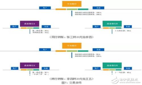 如何找回tpWallet钱包密码：完整指南与常见问题解析