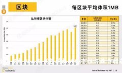 全面解析斑马冷钱包授权