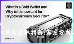 思考一个的  tpWallet K线图