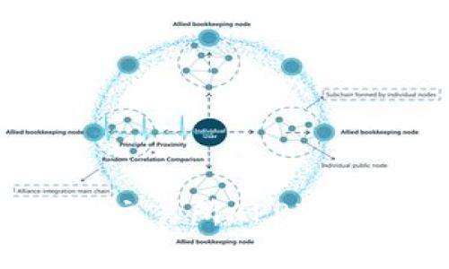 全面解析：OK交易所APP下载与使用指南
