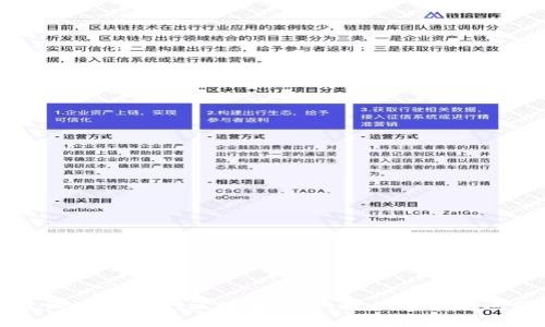 如何查询tpWallet区块号：详细教程与常见问题解答