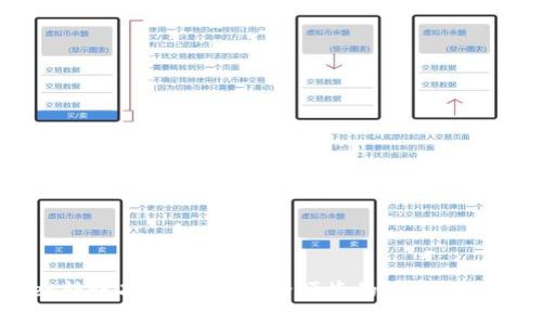 tpWallet转账功能解析：安全便捷的数字资产管理平台