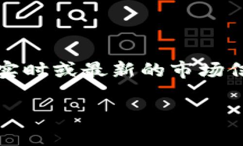 在撰写关于tpWallet空投币的内容之前，我要说明的是，作为AI，我无法提供实时或最新的市场信息。以下是一个关于tpWallet及其潜在空投活动的详细分析，包括相关问题。

tpWallet空投币最新活动分析及相关问题解答