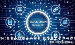 tpWallet结构和功能全面解析