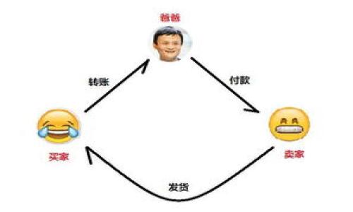 

  转账到tpWallet币余额不显示的原因及解决方法/  
```

关键词

 guanjianci tpWallet, 转账, 币余额, 解决方法/ guanjianci 
```

内容介绍
随着数字货币的普及，越来越多的人开始使用加密钱包进行资产管理。其中，tpWallet作为一款流行的数字货币钱包，受到许多投资者的青睐。然而，用户在使用tpWallet时，有时会出现转账后币余额不显示的情况。这种现象可能导致用户的困惑和不安，对于新手用户来说尤其如此。本文将详细探讨造成这一现象的原因，以及提供相应的解决方法，确保用户能够顺利管理自己的数字资产。

一、tpWallet币余额不显示的可能原因
在使用tpWallet进行转账时，币余额不显示的原因可能有几个方面。以下是一些常见的原因：
1. **网络延迟**：由于区块链网络的特殊性，转账在网络中传输时可能会受到延迟的影响。用户在进行转账时，如果网络拥堵，可能会导致币余额更新滞后。
2. **区块确认时间**：不同的区块链系统对于交易的确认时间不同。一些交易需要经过多次确认才能被视为合法，并且在钱包中显示相应的余额。
3. **钱包软件问题**： tpWallet的软件版本问题、 bugs 或缓存可能会导致余额显示异常。用户需要定期更新软件，以确保其正常运行。
4. **转账地址错误**：用户在进行转账时，可能输入了错误的地址，导致资产转移失败，而余额不显示的情况也随之出现。
5. **区块链网络故障**：偶尔，由于区块链网络的故障，用户的交易可能无法完成，导致余额未更新。

二、解决tpWallet币余额不显示问题的方法
针对上述可能的原因，我们可以尝试以下方法来解决tpWallet币余额不显示的问题：
1. **检查网络连接**：首先，确保你的网络连接正常。如果网络不稳定，可以尝试切换网络，或者重新启动路由器。
2. **查看交易状态**：用户可以通过区块链浏览器输入交易哈希，检查交易是否已完成确认。如果交易未被确认，用户需要耐心等待。
3. **更新tpWallet应用**：定期检查并更新tpWallet应用，以确保应用程序的正常运行。通常，开发团队会修复已知的 bugs，提升用户体验。
4. **核对转账地址**：在进行转账操作后，用户应该核对转账记录，以确认所输入的地址是否正确。如果发现错误，建议立即联系客服进行处理。
5. **重启钱包应用**：在某些情况下，重新启动钱包程序可以清除缓存并刷新界面，从而可能解决余额不显示的问题。
6. **联系客服**：如果经过上述步骤仍未解决问题，建议用户联系tpWallet的客服，详细描述遇到的状况，以获得专业的帮助和建议。

三、如何有效管理tpWallet中的资产
为了避免再次出现币余额不显示的问题，用户还需要学会更有效地管理自己的数字资产：
1. **定期备份钱包**：定期备份tpWallet，确保在出现问题时可以恢复数据。用户可将助记词或私钥安全存储。
2. **学习基本的区块链知识**：了解区块链的基本机制和工作原理，帮助用户更好地理解转账过程以及余额更新的时间。
3. **小额试探性转账**：在进行大额转账前，用户可以先进行小额测试，确保交易能够顺利完成后再进行大额操作。
4. **关注官方消息**：关注tpWallet的官方社交媒体和网站，及时了解有关更新、维护和网络状况的信息。

四、有关tpWallet的常见问题及解答
在使用tpWallet时，用户可能会有许多疑问，以下是一些常见问题及其解答：

问题1：如何确认我转账的交易是否成功？
要确认转账交易是否成功，用户可以使用区块链浏览器工具。具体步骤如下：
1. **获得交易哈希**：在完成转账后，tpWallet会生成一个交易哈希，可以在应用中找到。
2. **访问区块链浏览器**：根据所使用的区块链类型，访问相应的区块链浏览器网站。
3. **查询交易记录**：在浏览器中输入交易哈希，点击查询，查看该交易的详细信息，包括确认状态、转账金额、时间等。
如果交易状态显示为“已确认”，说明转账成功，币余额会在一段时间内更新；若状态为“未确认”，则需要继续等待，或者与客服联系了解情况。

问题2：如果我输入的转账地址错误，该如何处理？
输入错误的转账地址常是用户面临的一个大问题。如果用户发现转账地址错误，首先要了解转账是否已完成。若交易已完成，资金是无法找回的。因此，要提高对地址的确认和核对的重视。
如果是通过转账详情核实发现错误，用户可以：
1. **务必在输入地址时仔细核对**：无论使用什么钱包，都应该确保转账地址完全正确。
2. **尝试联系客服**：在发现错误后立即联系tpWallet客服，有时他们可能会提供建议或技术支持，但要明确的是，无法保证能找回资金。
3. **寻求法律帮助**：在极少数情况下，如果金额很大，用户可以考虑寻求法律支持，但结果仍然取决于具体情况。

问题3：tpWallet是否支持所有的数字货币？
tpWallet并不支持所有的数字货币。它通常支持一些主流数字货币，例如比特币、以太坊、瑞波币等，但用户需要查看官方支持的货币列表。
用户在选择tpWallet作为钱包时，建议首先确认其支持的数字货币，避免在转账前输入不在支持列表中的币种。
如果想要跨链转账，则需要使用第三方服务以确保币种的可用性，并了解相关费用和风险。

问题4：如何保持tpWallet的安全性？
保护tpWallet的安全性至关重要，尤其在面对潜在的黑客攻击以及各种网络威胁时。以下是一些有效的安全措施：
1. **强密码**：设置强密码，至少包含字母、数字和特殊符号，并定期更改。
2. **启用双重身份验证**：如果tpWallet支持双重身份验证（2FA），务必启用，以增加账户的安全层级。
3. **定期备份**：如前所述，定期备份助记词和私钥存储在安全的地方，以防丢失钱包数据。
4. **保持应用更新**：始终在应用商店或官网下载最新版的tpWallet，以确保你使用的版本能够抵御最新的安全威胁。
5. **谨慎链接**：避免点击陌生邮件中的链接，避免通过不安全的网络连接转账交易。

希望通过本篇文章，帮助用户更好地理解如何处理tpWallet转账后币余额不显示的问题，并有效管理他们的数字资产。
