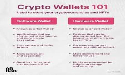 

如何将数字货币提到 tpWallet 的详细指南