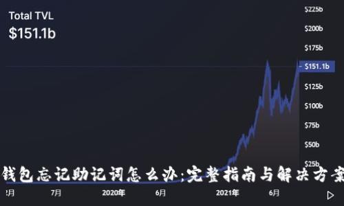 钱包忘记助记词怎么办：完整指南与解决方案