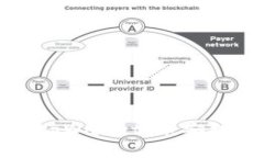 如何下载和使用tpWallet：币