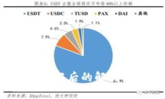 tpWallet 私钥忘记后的解决