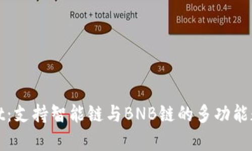 tpWallet：支持智能链与BNB链的多功能数字钱包