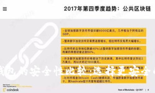 tpWallet与小狐狸钱包的安全性比较：选择更安全的数字资产管理工具