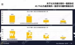 如何在tpWallet上成功获取和