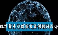 如何将数字货币从抹茶交