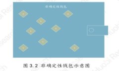 tpWallet评测：安全性、功能