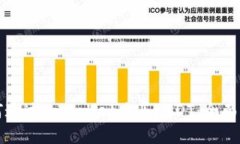 如何通过tpWallet购买USDT：