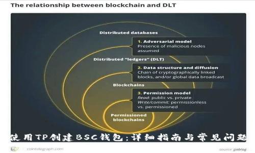如何使用TP创建BSC钱包：详细指南与常见问题解答
