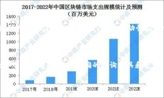   全面解析USDT区块链查询