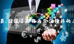 在区块链技术日益发展的