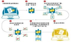 因应您的请求，下面是的