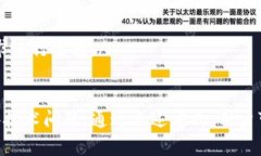   解决tpWallet复制地址无法