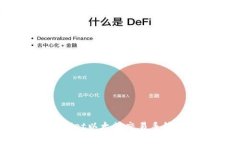  了解tpWallet以太坊交易手
