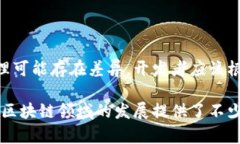   如何在tpWallet中添加测试