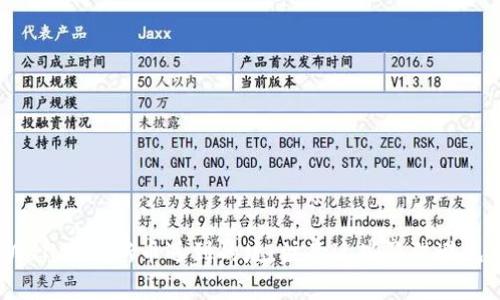 : tpWallet打新币遇到的坑，注意这些陷阱避免损失！