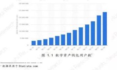 如何下载和安装tpWallet源码