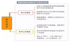 tpWallet用户分布：深入分析