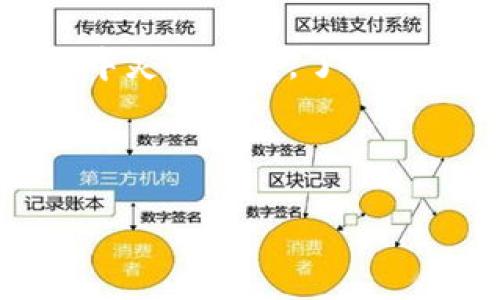 思考一个的优质

  tpWallet支持的闪兑币种全解析：怎样选择合适的币种进行兑换？ / 

相关关键词：

 guanjianci tpWallet, 闪兑, 数字货币, 币种选择 /guanjianci 

---

### tpWallet是什么？

tpWallet是一个为用户提供便捷数字资产管理的多链钱包，支持多种虚拟货币存储、转账及交换功能。用户可以在tpWallet中不仅收存多种数字资产，还能够进行资产之间的闪兑，使得用户可以灵活的管理和使用自己的数字货币。

闪兑功能是tpWallet的一大亮点，用户可以迅速将一种数字货币交换为另一种，而不需要经过多个中介或交易所，这对于需要快速转账或兑换的用户而言非常实用。同时，tpWallet对于用户资产安全的保障也是相当重视，采用多重加密技术确保用户的数据安全和隐私保护。

### tpWallet支持哪些币种闪兑？

在tpWallet中，支持闪兑的币种范围非常广泛。通常包括一些主流的数字货币如比特币（BTC）、以太坊（ETH）、瑞波币（XRP）等，还有一些新兴的代币和稳定币如USDT、USDC等。每个版本的tpWallet对于可闪兑的币种支持会有所不同，用户可以在钱包的用户界面查看最新的支持币种列表。

以下是一些tpWallet中常见的闪兑币种：

ul
li比特币（BTC）/li
li以太坊（ETH）/li
li瑞波币（XRP）/li
li莱特币（LTC）/li
li稳定币（如USDT、USDC等）/li
li其他新兴项目代币（如UNI、LINK等）/li
/ul

不同币种之间的闪兑速度、交易手续费和流动性等因素也有所不同，用户在进行闪兑的时候需要注意这些细节。

### 闪兑的优势

闪兑的优势众多，尤其在数字货币市场变化迅速的今天，能够抓住市场波动提供更好的交易机会。以下是一些具体的优势：

1. 交易速度快
闪兑的最大优势在于其交易速度。用户只需选择想要兑换的币种，确认交易即可。在tpWallet中，闪兑的时间通常在几分钟之内，非常适合需要快速反应的交易者。

2. 交易成本低
传统的币种兑换可能需要经过多层手续费，而tpWallet的闪兑功能通常能够以较低的费用完成交易，这为用户节省了成本。在选择币种进行闪兑时，用户应关注不同币种的底层交易费用，有时候即便是底价匹配的币种也可能因其他隐藏费用而增高。

3. 用户体验友好
tpWallet注重用户体验，其的界面设计使得即便是新手用户也能快速上手。用户可以方便地查看支持的币种和当前的实时汇率等信息，简化了交易流程。

4. 灵活性高
在数字资产的管理中，用户面对市场变化的灵活性至关重要。tpWallet支持多种币种的闪兑，不同的需求可以在一次操作中得到满足，提升了用户整体的投资效率。

### 选择合适的币种闪兑需要注意哪些问题？

用户在选择闪兑币种时，不仅要考虑自己的需求，还需关注市场动态，正确判断风险。下面列出一些需要注意的问题。

1. 市场流动性
市场流动性是选择闪兑币种非常重要的因素。高流动性的币种通常意味着更快的交易速度和更加稳定的价格变动。在选择闪兑币种前，用户需对市场行情有一定的分析和跟踪。可以通过查看币种的交易量、热度等数据来判断其流动性。

2. 技术更新和项目进展
每种数字货币背后都有其独特的技术和项目支持。在选择闪兑币种时，用户需要关注该币种的技术更新和项目进展。例如，以太坊在2021年至2023年之间经历了多次技术更新，对于以太坊的支持和发展都将影响其价值和用户选择的方向。

3. 交易成本
即使是闪兑功能，有时也会有费率的差异。在tpWallet中，不同币种的闪兑手续费可能会因市场波动而有所改变，用户在选择闪兑时应关注当前的手续费水平，以免因为手续费过高影响整体收益。使用时可选择费用相对较低的时间段进行交易。

4. 风险管理
如同所有的投资一样，数字货币的闪兑也存在一定的风险。用户需根据自己的风险承受能力、市场行情等因素合理选择交易策略，设置合理的止损点，尽量避免因市场波动而带来的损失。同时，了解市场格局，观察不同币种间的对比，可以帮助判断风险与收益。

### 对tpWallet闪兑功能的用户反馈

用户在使用tpWallet的闪兑功能后，通常会给出积极的反馈。许多用户认为tpWallet在闪兑性能和用户体验上都相当出色，同时，其安全性和稳定性也让用户倍感安心。

1. 相对简单易用
tpWallet的用户界面，相对于其他复杂的钱包操作，用户使用tpWallet进行闪兑时，可以较快找到自己想要的功能，效率很高。这种清晰的设计获得用户好评，尤其是新用户，因为大多数数字货币交易者在进入这一领域时会心生迷茫，而tpWallet降低了学习门槛。

2. 安全性高
tpWallet在安全性方面做的极为出色。用户可以通过多重加密和双重认证提高账户的安全性，极大降低了被盗的风险。此外，tpWallet团队也定期进行安全审核和更新，确保所有数据在交易过程中的安全。

3. 多样的币种支持
许多用户反映tpWallet有着丰富的币种支持，无论是主流数字货币还是新兴代币，都能在钱包中找到。同时不断更新的币种支持确保了其市场竞争力，让用户能更灵活地进行资产管理和投资。

4. 快速反应与流动性
在用户体验中，闪兑速度和流动性也是用户重点提及的方面。闪兑过程中，用户看到自己的交易能够迅速得到处理，不需要等待很长时间，这强调了tpWallet在交易效率上的表现。

### 结论

tpWallet作为一款多功能数字钱包，以其闪兑的便利性、安全性和用户友好的设计，吸引了越来越多的用户。为了在不断变化的数字货币市场中灵活应对，了解各种币种的闪兑信息和市场趋势显得尤为重要。用户在使用tpWallet进行闪兑时，不妨将上述各点作为参考，为自己的数字资产增值不断努力。

--- 

目前以上内容为您提供全面讲解，如需更详细的内容，请继续询问！