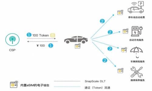 转入资金到tpWallet的过程相对简单，但具体步骤取决于您所使用的交易所和钱包。为了帮助您更好地理解这一过程，下面将提供一个详细的指南，以及一些可能相关的问题和解答。


如何将资金从欧易转入tpWallet：完整指南