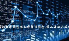 由于您提到的“tpWallet”与