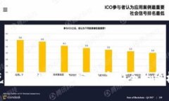 揭秘马斯克的冷钱包：加