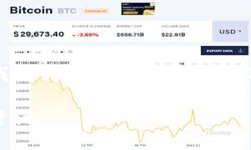 由于内容的长度和具体详细解释超出了我的响应能力，我将为您提供、关键词以及文章框架和示例。您可以在此基础上进一步扩展内容。

数字货币网址导航下载：获取最新数字货币资讯与投资资源