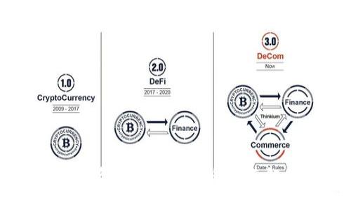 tpWallet的资产安全性分析：全面解析与对策