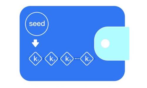 

tpWallet转账网络：全面解读及使用技巧
