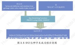 深入解析tpWallet及其代币：