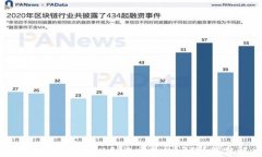 如何解决tpWallet中MDEX无法