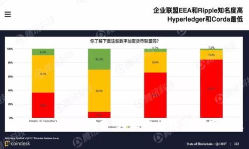 tpWallet使用指南：轻松掌握数字资产管理